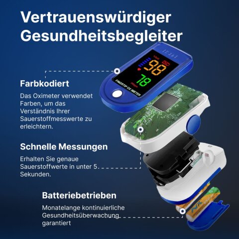 NovaMedic Pro image