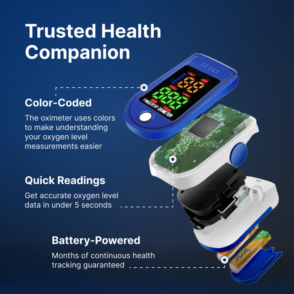 NovaMedic Pro image