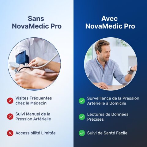 NovaMedic Pro image