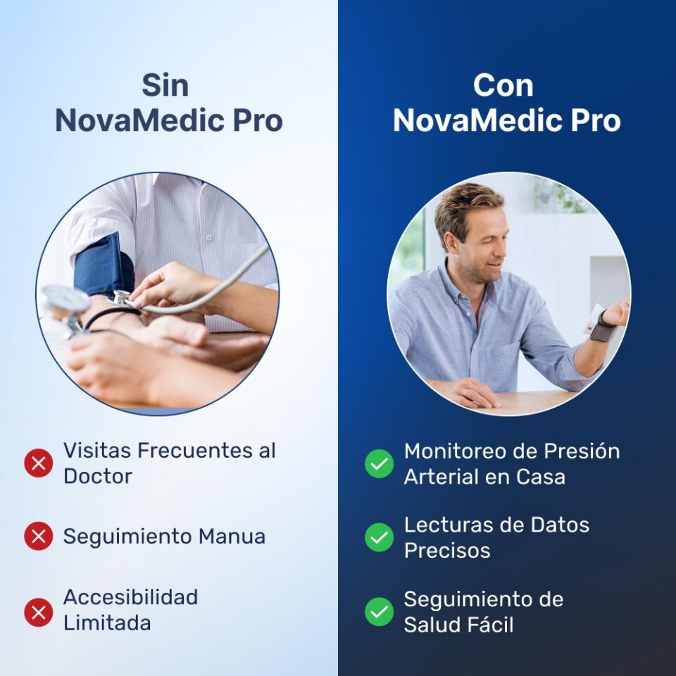 NovaMedic Pro image