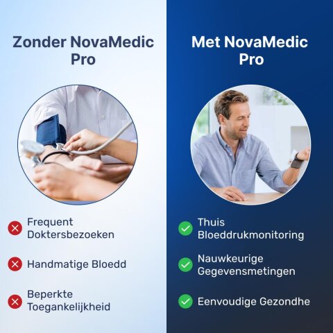 NovaMedic Pro image