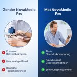 NovaMedic Pro image