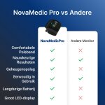 NovaMedic Pro image