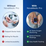 NovaMedic Pro image