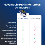 NovaMedic Pro image