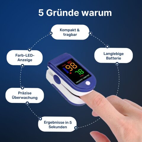 NovaMedic Pro image